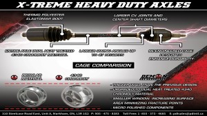 New Motorcycle Parts, New Parts