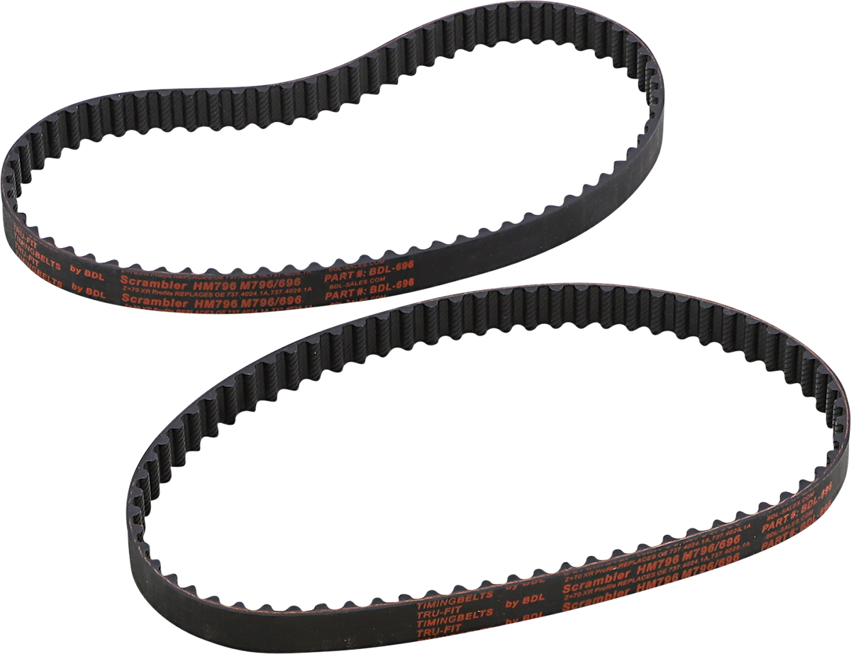 BELT DRIVES LTD. Timing Belt