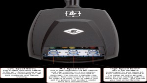 Shopping Cart, Shopping Cart