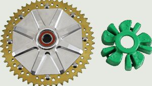 Shopping Cart, Shopping Cart