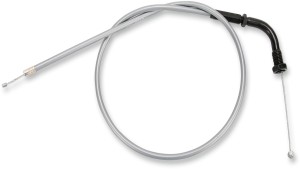 Shopping Cart, Shopping Cart