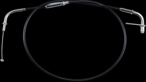 Shopping Cart, Shopping Cart