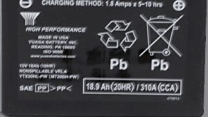 YUASA AGM Battery - YTX20HL-PW