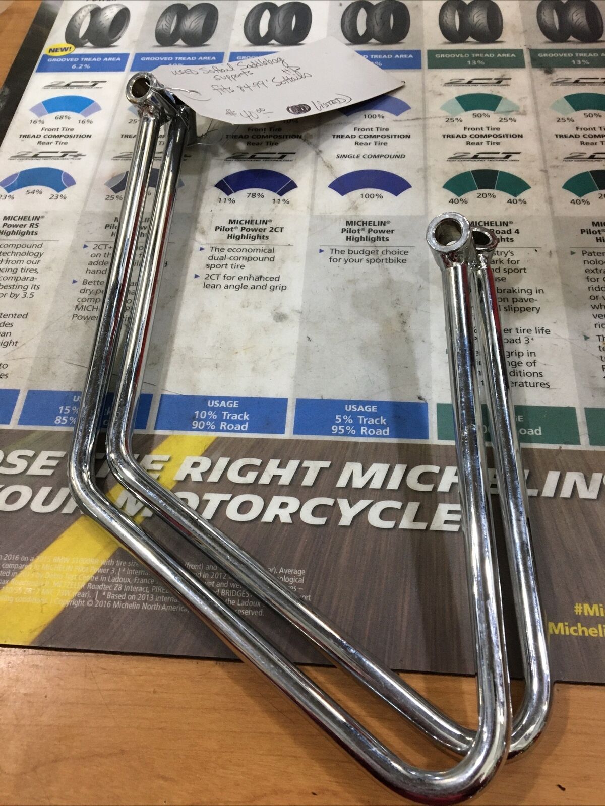 Softail Saddlebag Supports For Harley