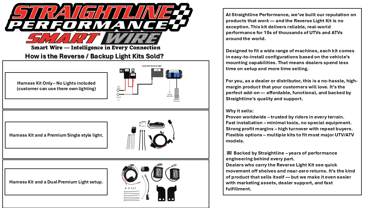 New Motorcycle Parts, New Parts