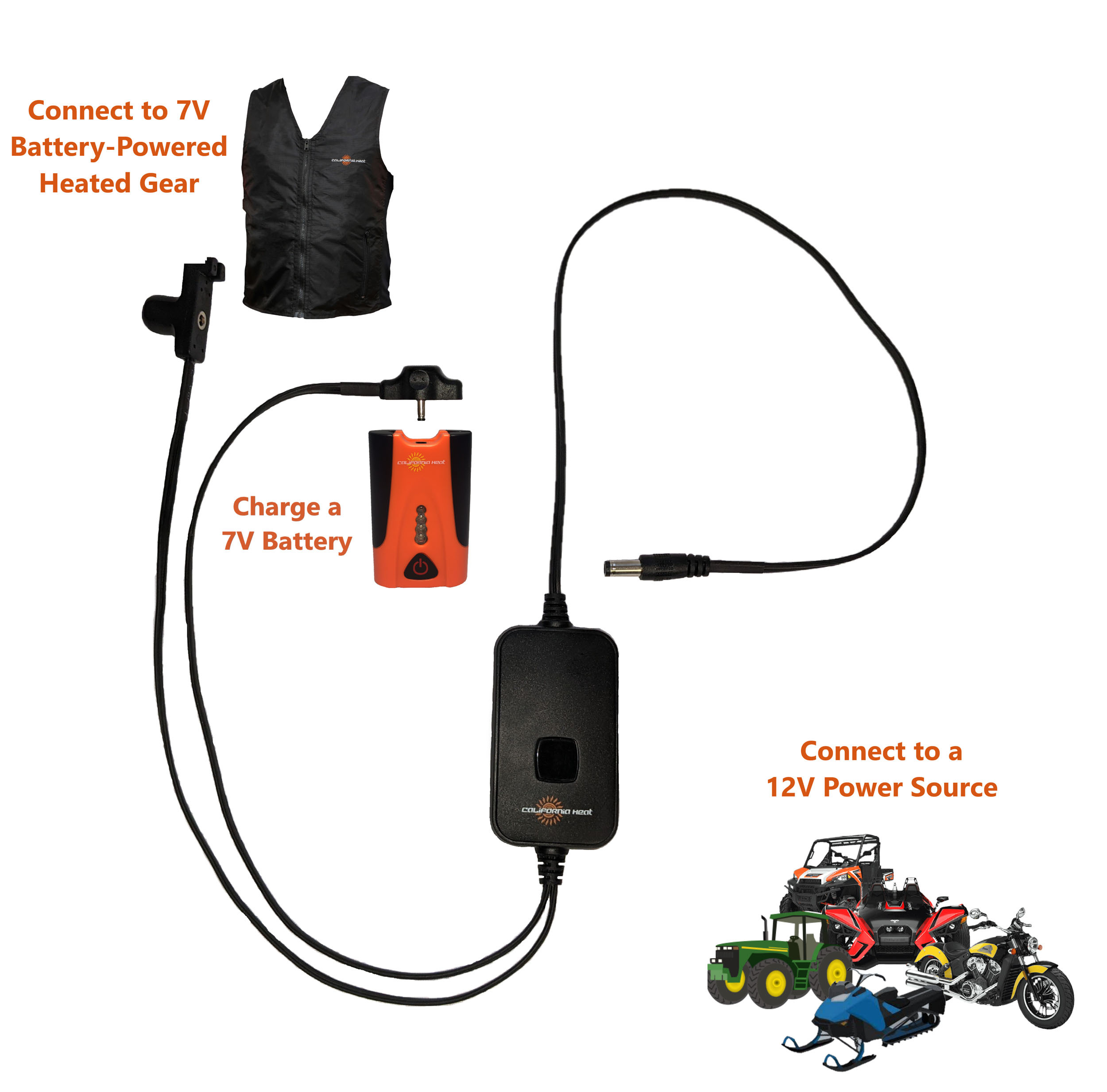 Hybrid Heat Controller - Image 3