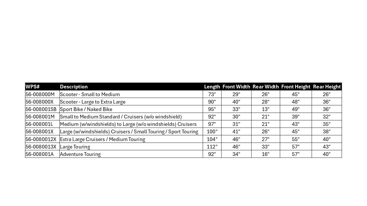 New Motorcycle Parts, New Parts