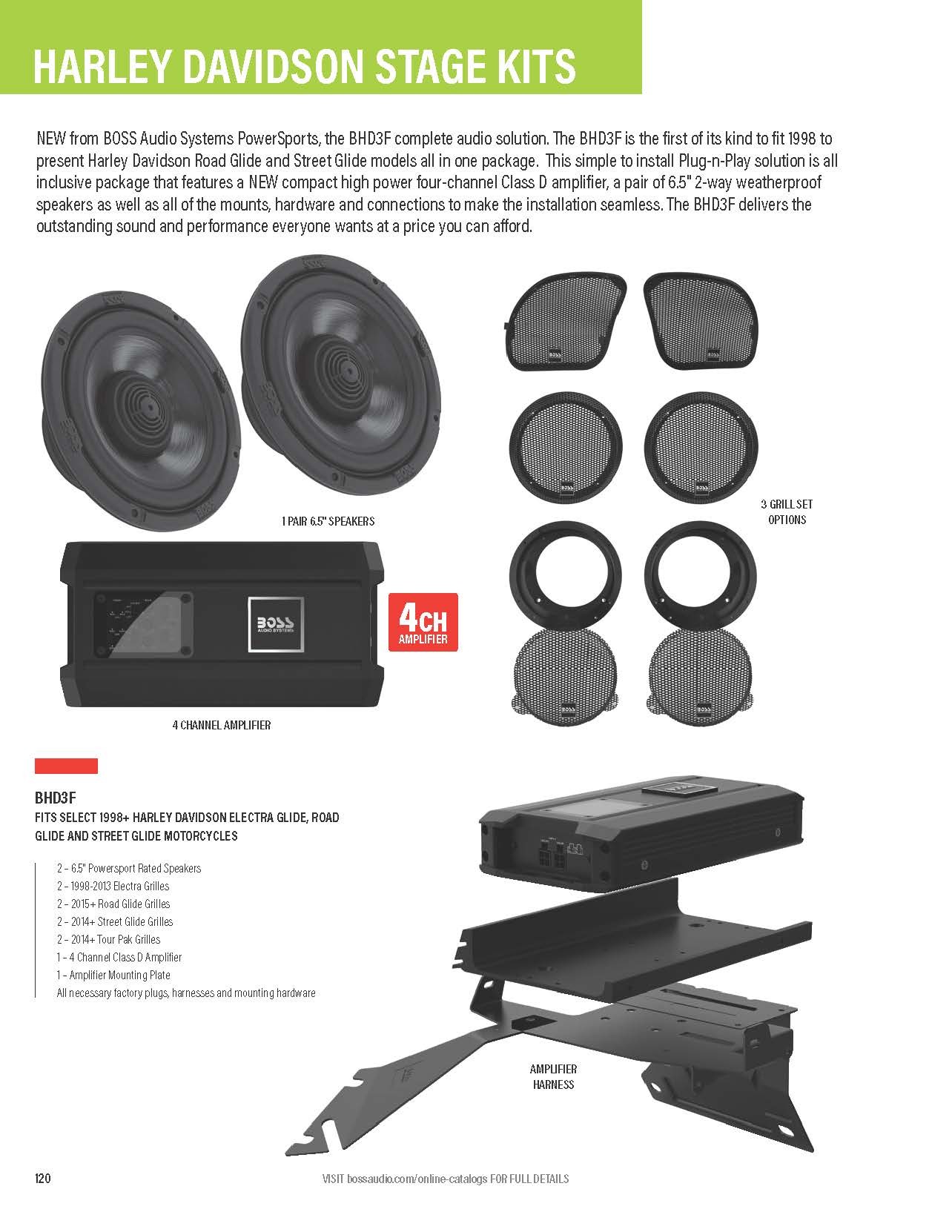 New Motorcycle Parts, New Parts