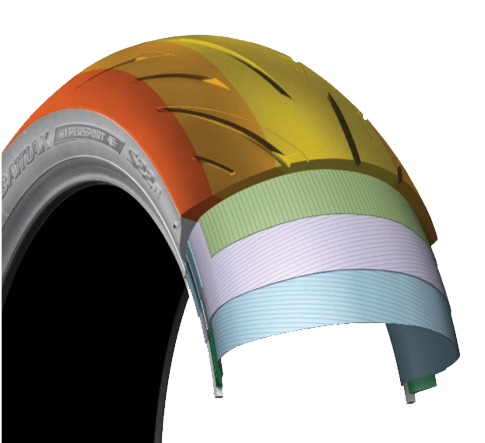 New Motorcycle Parts, New Parts