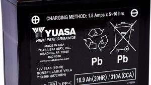 YUASA BATTERY YTX20H SEALED FACTORY ACTIVATED